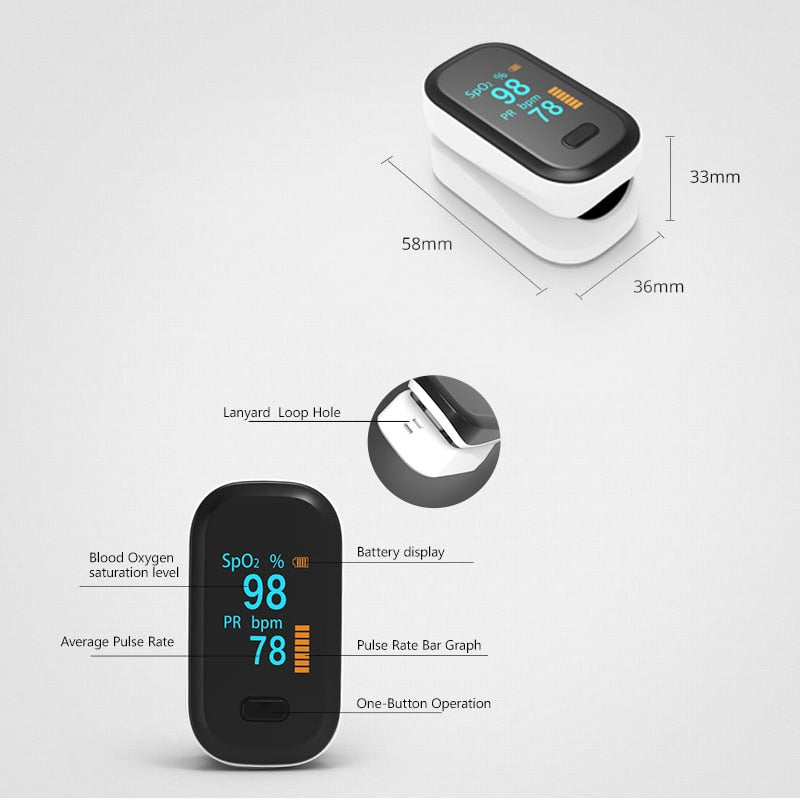 Medical Portable Finger Pulse Oximeter